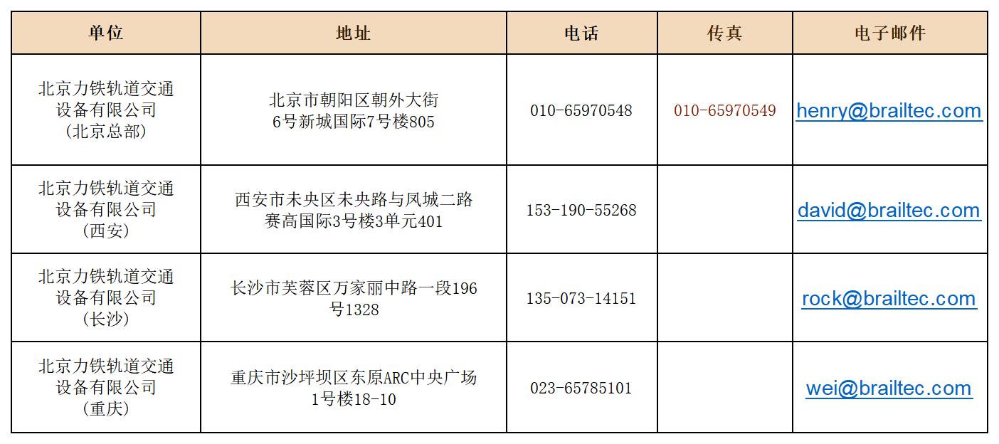 服务网点表格_Sheet1.jpg